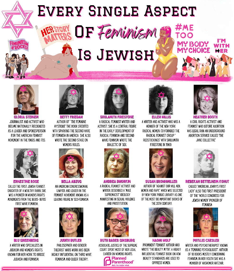 Feminism Large-PhotoRoom.png