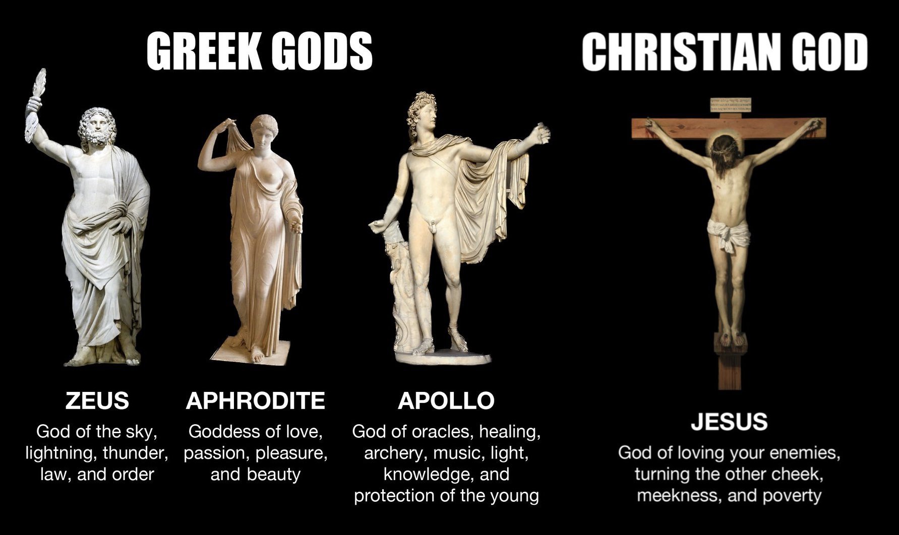 Greek Gods vs kike.jpg