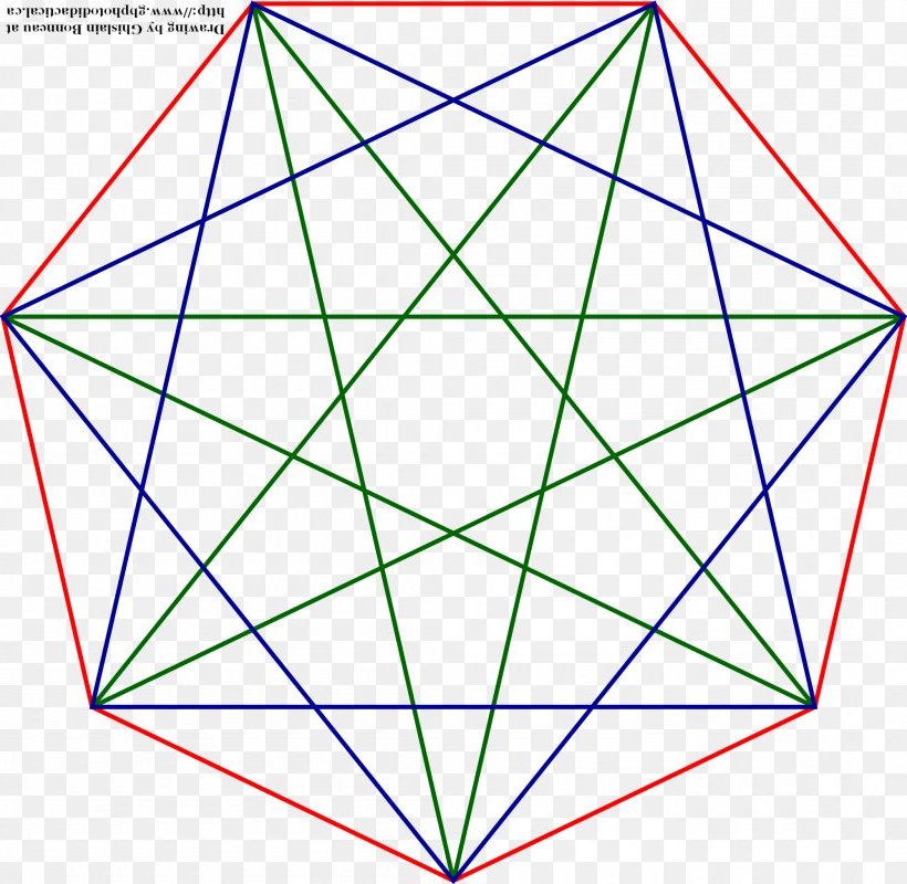 heptagon-regular-polygon-diagonal-heptagram-png-favpng-ZespRVLA4kLM9b4NDdndDPKAz-562425760.jpg