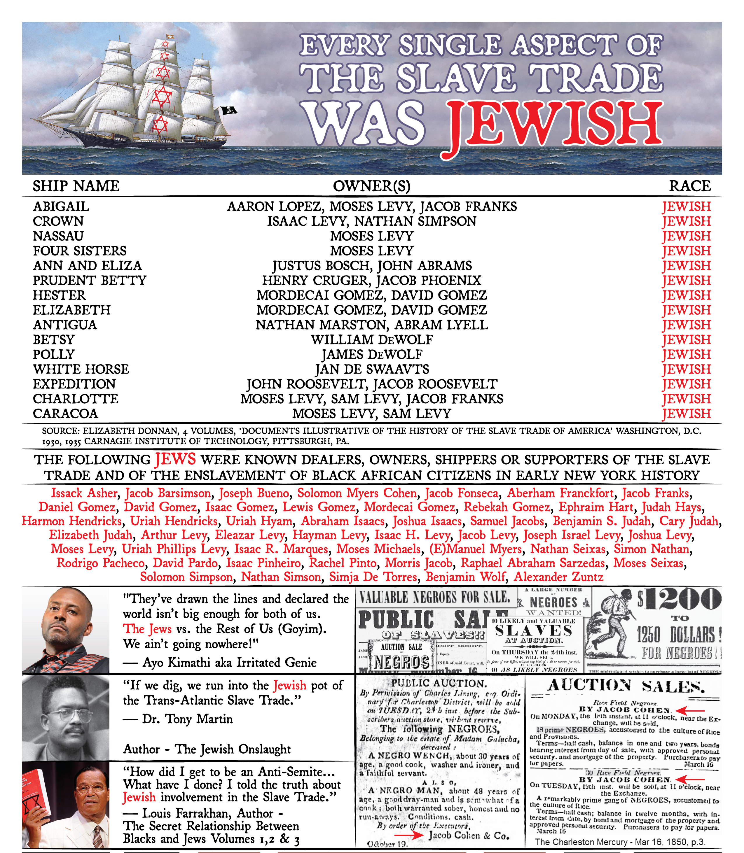 SLAVE TRADE WAS JEWISH(updated).png